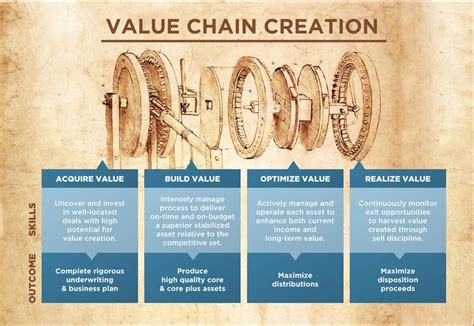 entry   playfulwingmen  process illustration illustratedesign