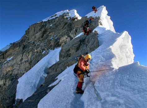 Mount Everest Facts For Kids – The Highest Mountain in the World ...