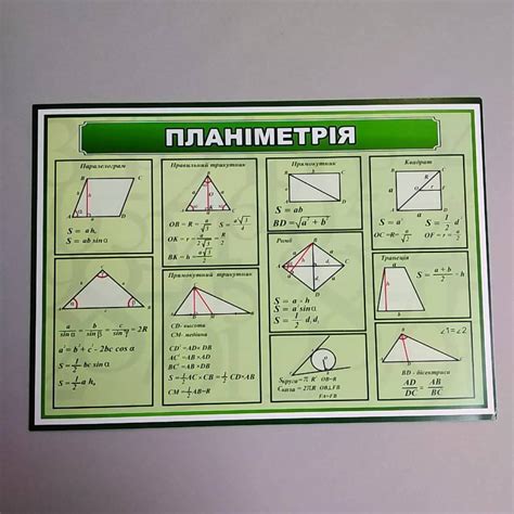 Картонные плакаты для кабинета Математики. (Зелёные) от Мир стендов ...