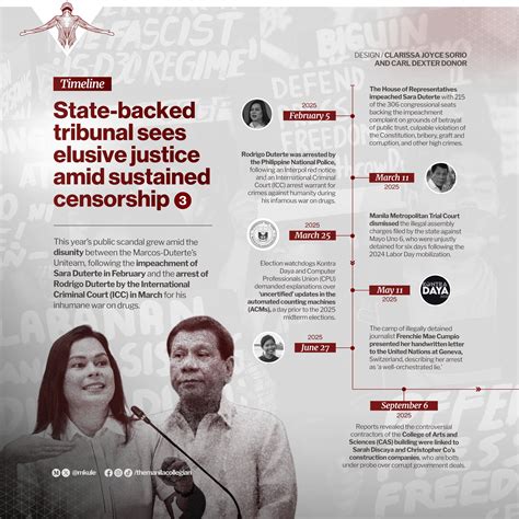 Editors explain the guidelines for dm register obituaries this year 28