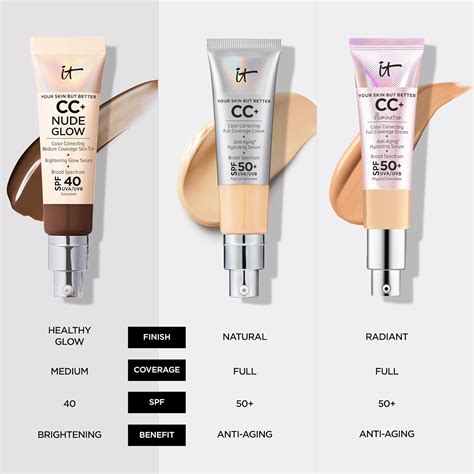 IT Cosmetics Base CC Nude Glow Yaxa Guatemala