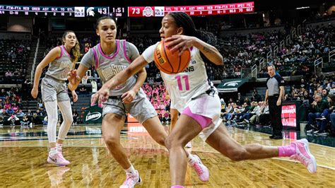 Big Ten Women’s Basketball Bracketology: A new team tops the conference