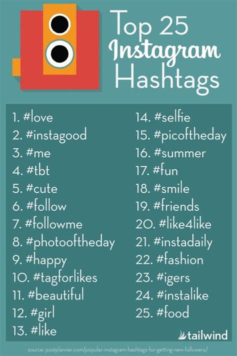 Top Instagram Hashtags 1 Stop Design Shop