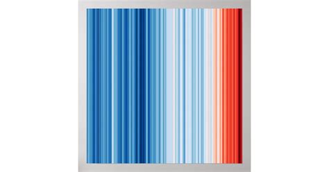 Global Warming Stripes Climate Change Earth Eco Poster Zazzle