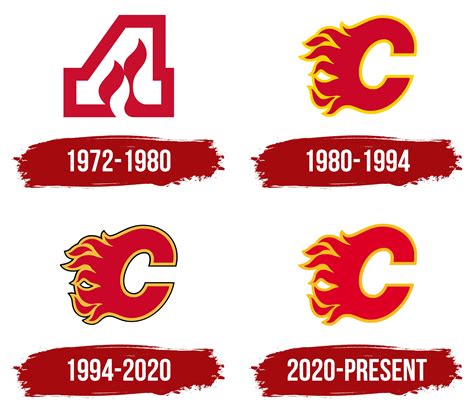 Calgary Flames Logo Symbol Meaning History Png Brand