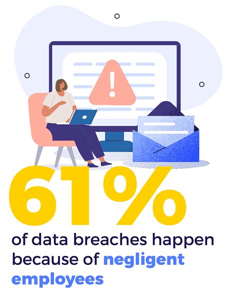 Protect Your Healthcare Business from Payroll Phishing Scams