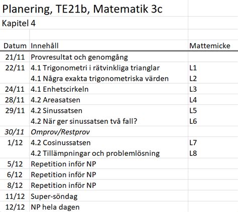 Mattemicke: TE21b