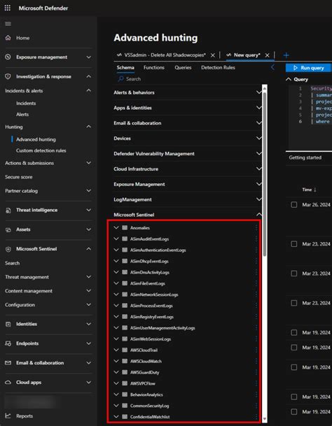 Microsoft Defender XDR – Unified Security Operations Platform (Sentinel ...