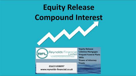 Equity Release Uk Compound Interest Calculator Reynolds Financial