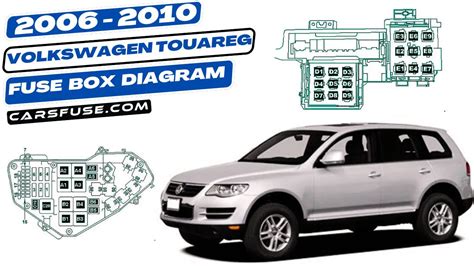 2006 2010 Volkswagen Touareg Fuse Box Diagram