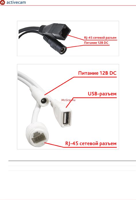 ActiveCam AC-D3121IR1v2 [27/142] Внешние разъемы ip камер ac d2121ir3v2 ...