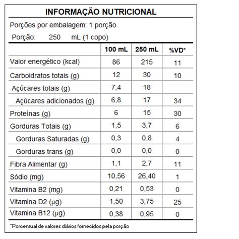 Bebida De Aveia Pro Cacau Ml Nude Distra Alimentos