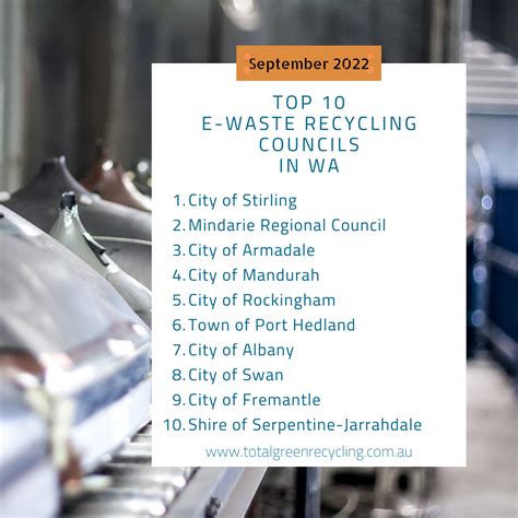 Was E Waste Recycling Statistics For September 2022 Total Green