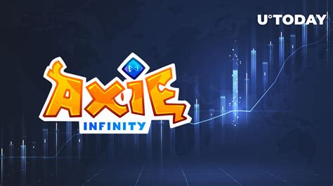 Axie Infinity Suddenly up 25%, What's Happening?