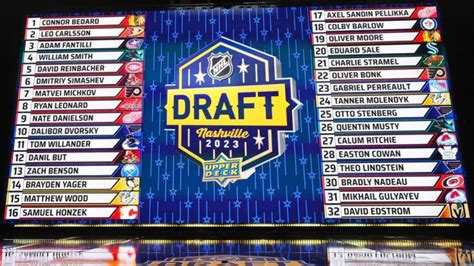 23 NHL Draft Facts Hockey Fans Need To Know Facts Net