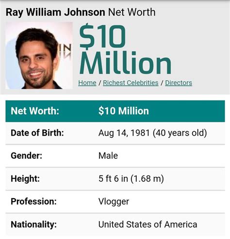Ray William Johnson net worth