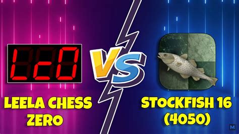 Stockfish 16 Vs Leela Chess Zero Majestic Queen Sacrifice And Knight