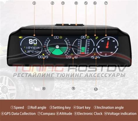 Индикатор наклона универсальный (кренометр) автомобиля S90 GPS купить ...