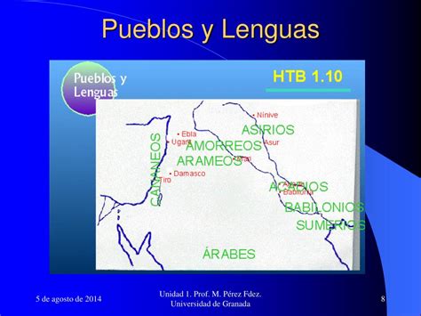 Ppt Las Lenguas De La Biblia Powerpoint Presentation Free Download Id 2896341