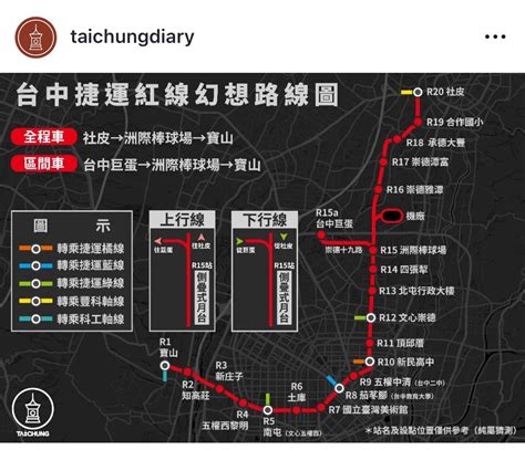 Fw 新聞 路線圖曝光！中捷橘線通過交通部審查、14 Ptt Hito