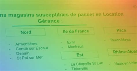 Voici la liste complète des 41 magasins Carrefour susceptibles de