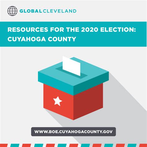 resources    election cuyahoga county global cleveland