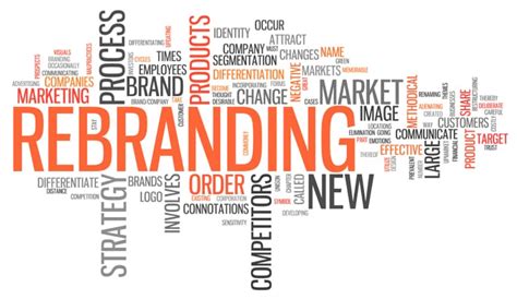 Rebranding A Successful Step By Step Strategy