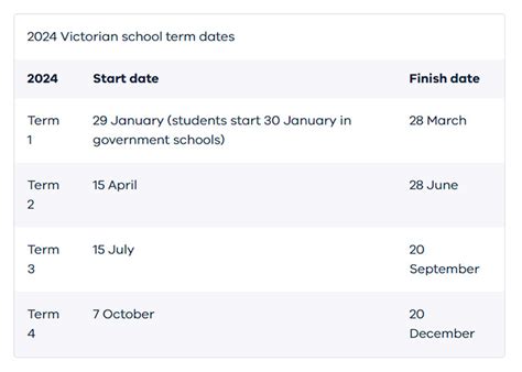 Term Dates - Colac Primary School