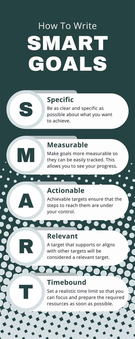 Wellness Goals 40 Examples With Practical Action Plans Cast Iron Keto