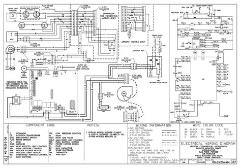 Understanding the Wiring Diagram for Your Goodman Gas Furnace Thermostat