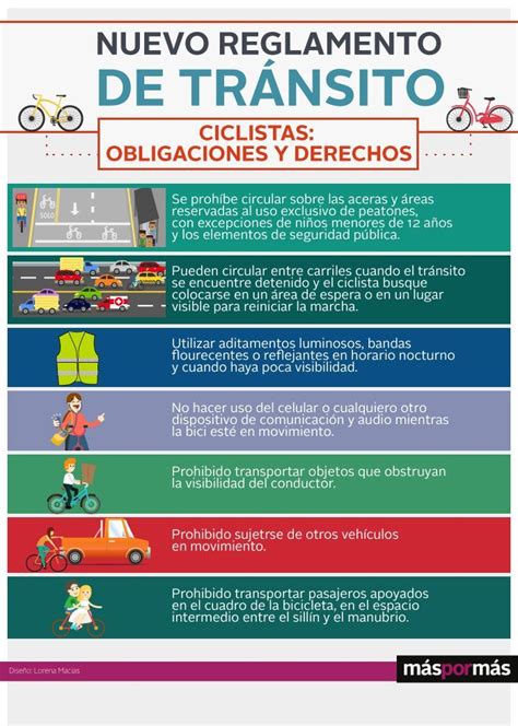 Lo Que Los Ciclistas Deben Saber Del Nuevo Reglamento De Tránsito Hola Atizapán