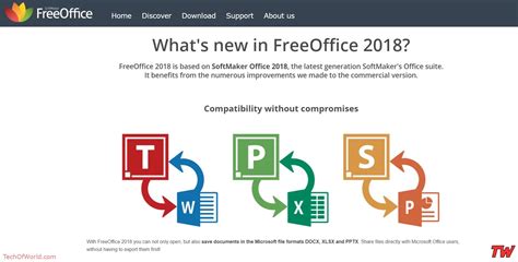 Best Free Microsoft Office Alternative Software Techofworld