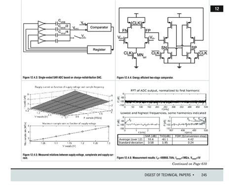 4 1 Charge Redistribution Dac 4 2 Efficiency Improvement For Download Scientific Diagram