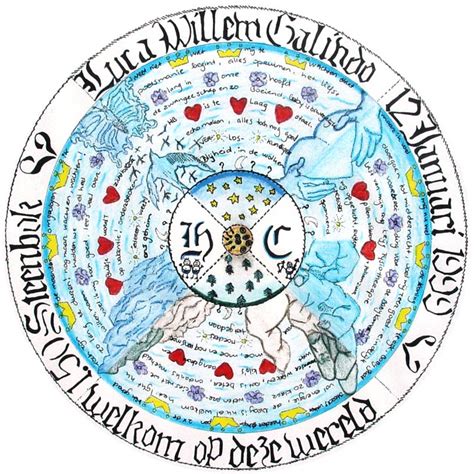 Mandala Luca Willem