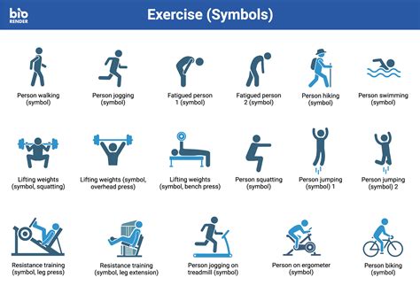 Icon Pack Exercise Symbols Biorender Science Templates
