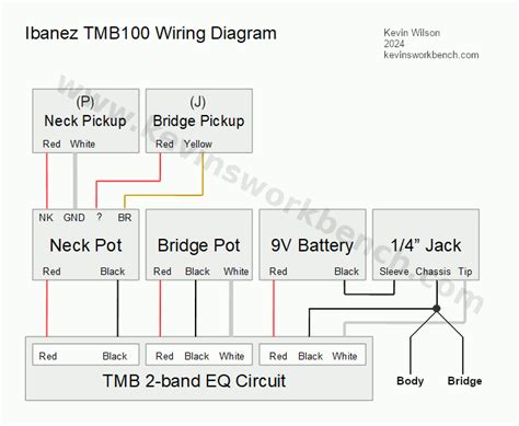 Ibanez Bass Guitar Wiring Diagram - Wiring Diagram