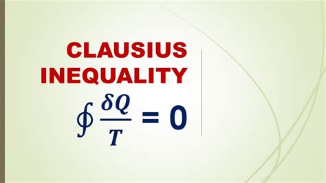 Clausius Inequality For Reversible Process In Urdu Hindi Youtube