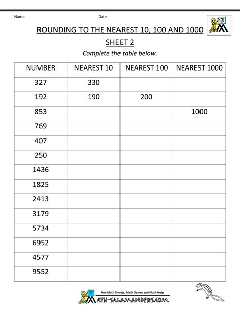 Math For 3rd Grade Worksheets Rounding