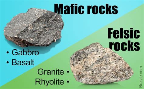 Three Different Types Of Rocks On A Green And Blue Background With The