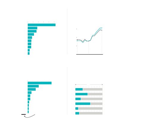 How today’s visa restrictions might impact tomorrow’s America