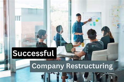 An Introduction To Successful Company Restructuring — By Michael Hofer