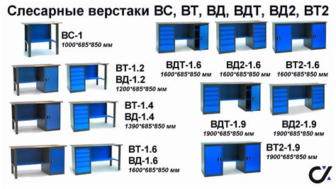 Верстаки ВС, ВТ, ВД и ВДТ. Краткий обзор и сборка. Лайфхак со ...