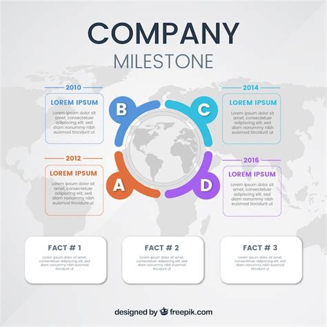 Free Vector Colorful Company Milestones With Flat Design