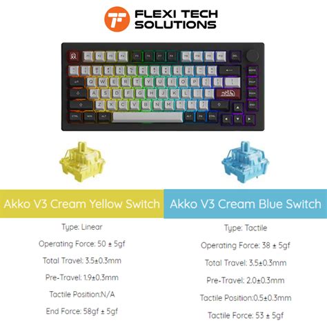 AKKO B Plus Dracula Castle Fully Assembled Multi Mode Wireless Hot Swap Keyboard Flexi Tech