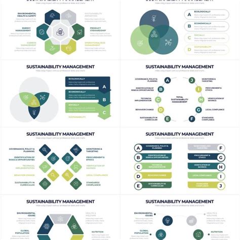 简约绿色系可持续管理结构图ppt信息图形素材sustainability Management Powerpoint Infographics Ppt元素 【ovo图库】