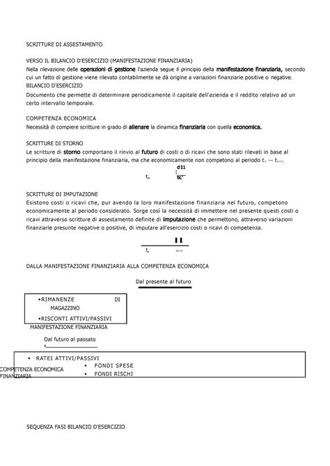 Economia Aziendale Scritture Di Assestamento Verso Il Bilancio D