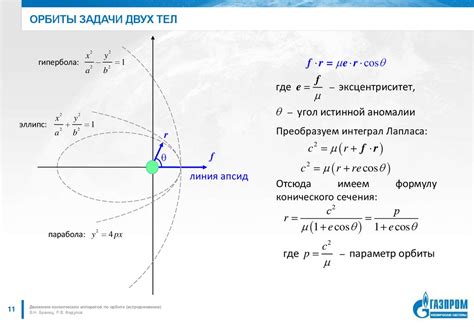 Астродинамика. Движение космических аппаратов по орбите - презентация ...