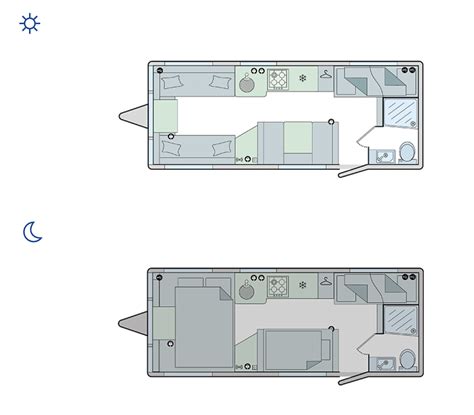 Types Of Caravan Layouts Bailey Caravans