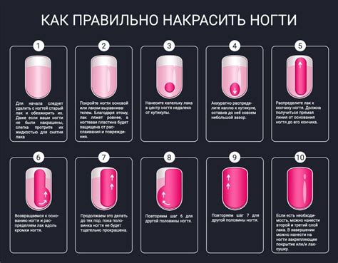 Как правильно накрасить ногти в домашних условиях - Студия красоты ...