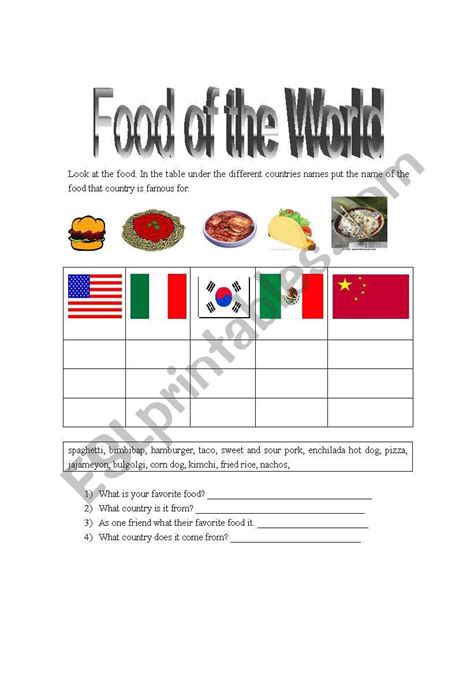 Foods Around The World Worksheet